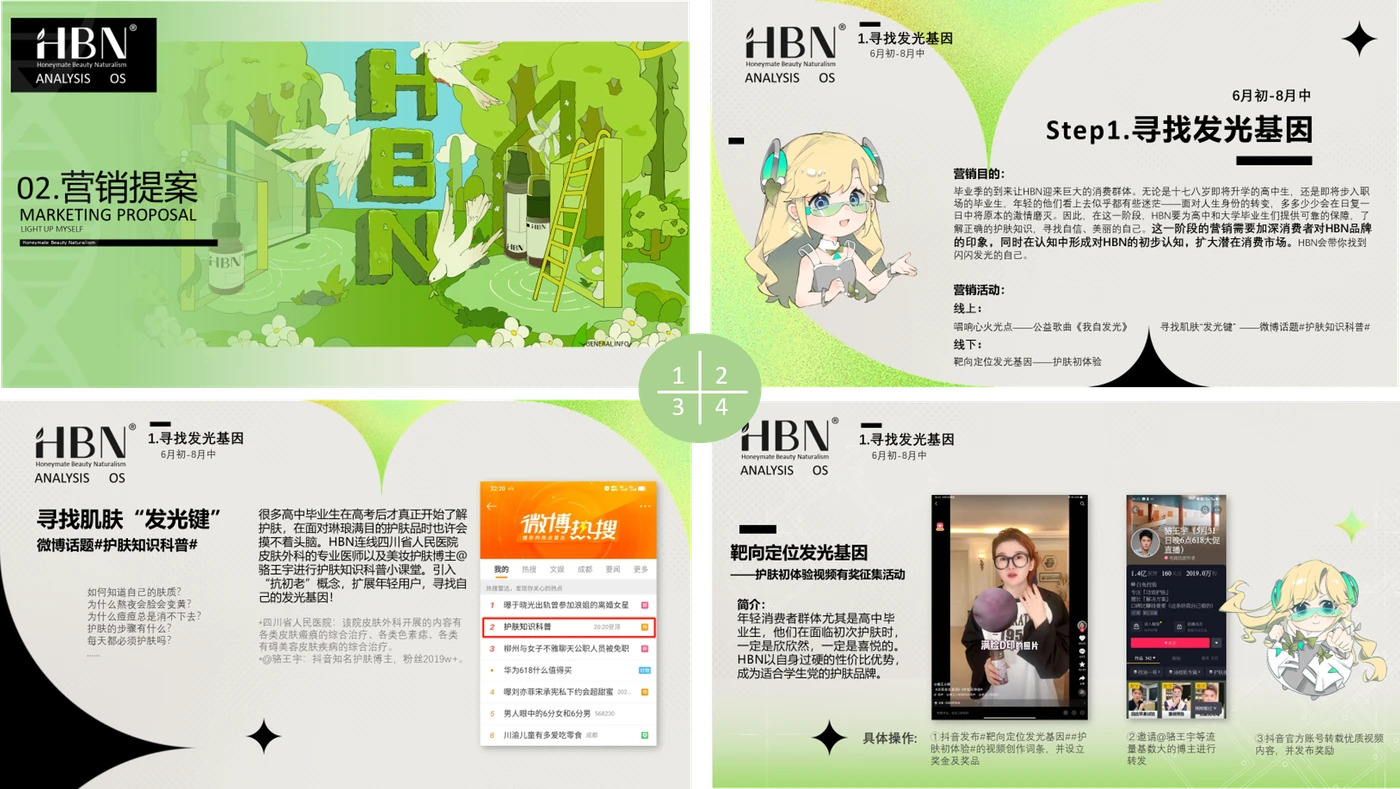 HBN 策划案:营销提案