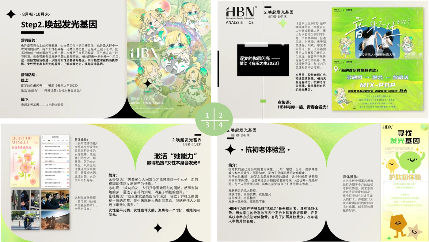 HBN 策划案:唤起发光基因