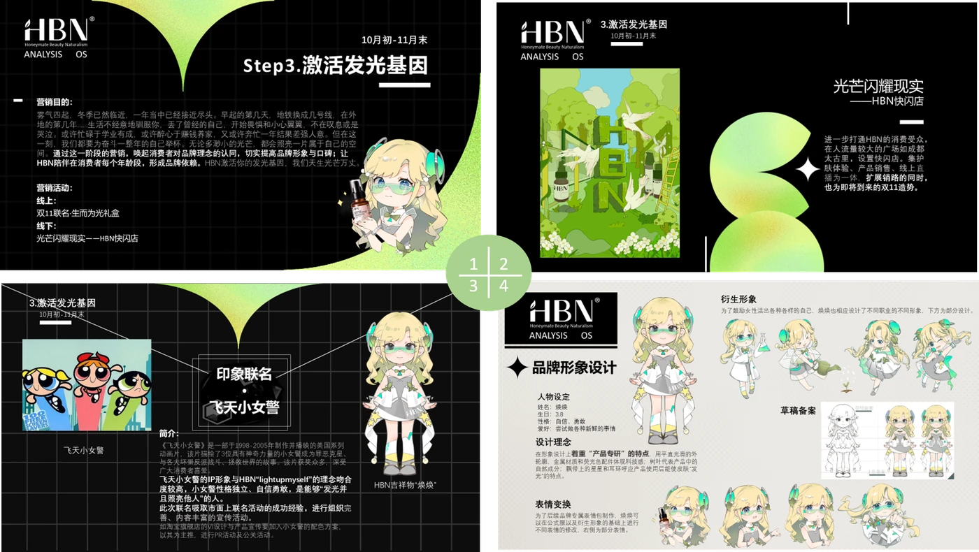 HBN 策划案:激活发光基因